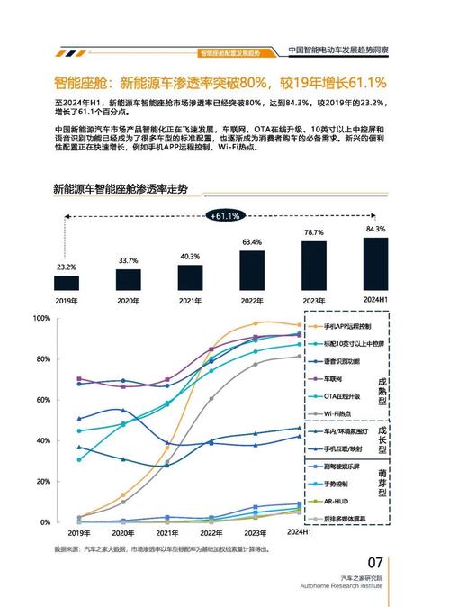 深圳277起亚对未来市场的预测，名爵汽车品牌文化的传播